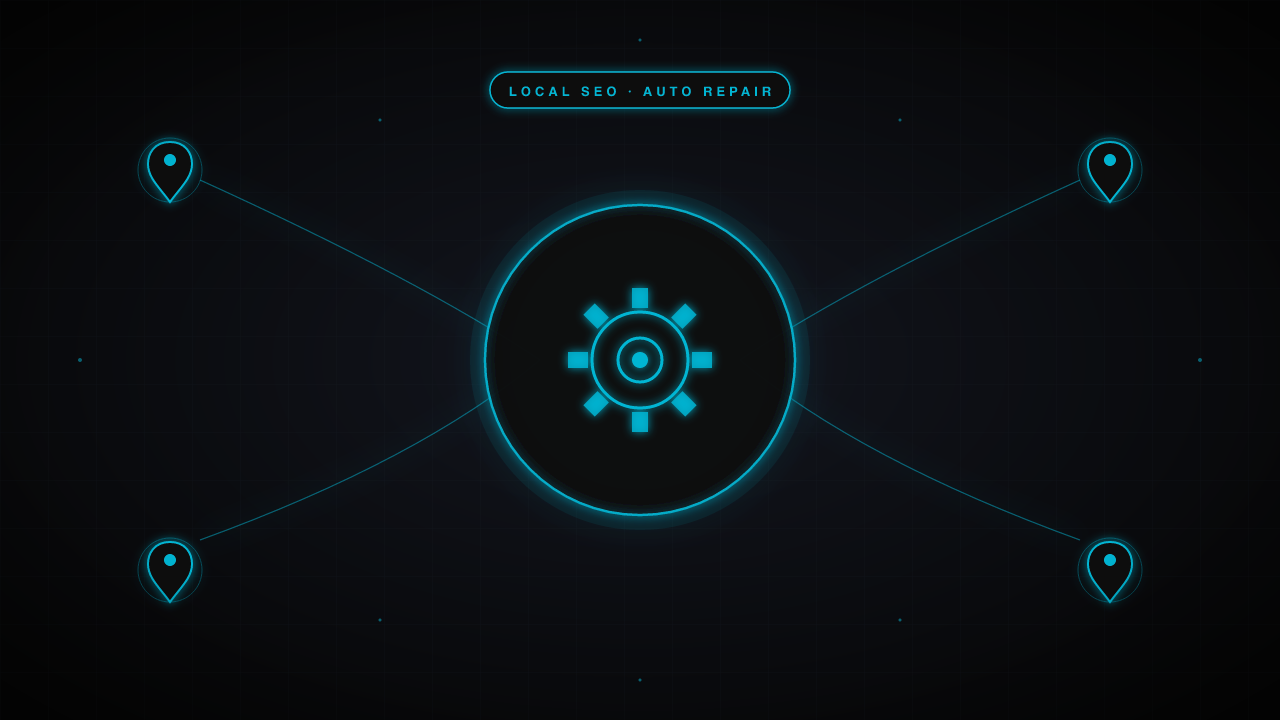 Auto repair shop SEO concept — a gear symbol, surrounded by map markers in cyan on a dark navy background.